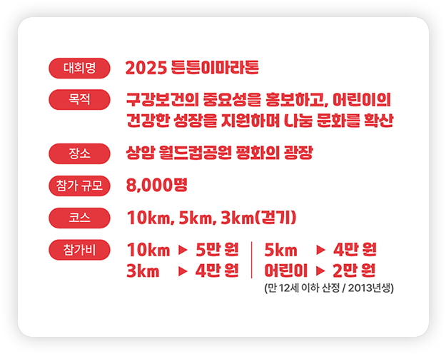 대회요강